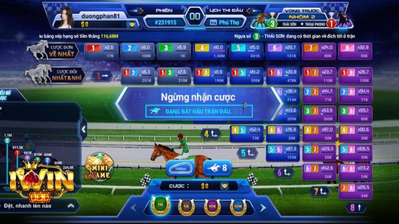 Khái quát chung game đua ngựa 3D tại Iwin